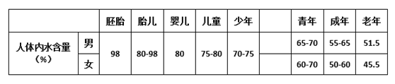 鞍山直饮机厂家